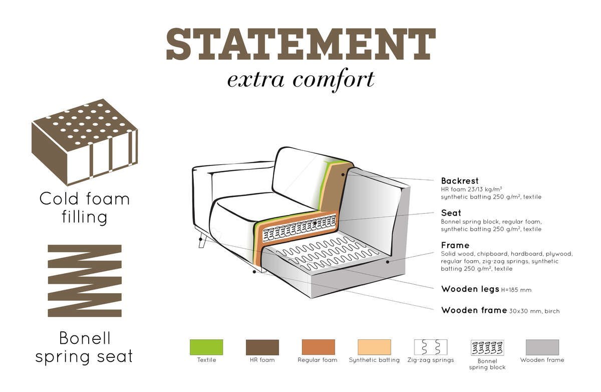 Sofa STATEMENT xl 4-osobowa 372 cm kawowa